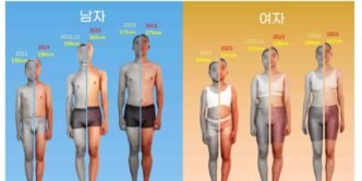 South Korean parents' fixation on children's height raises concern