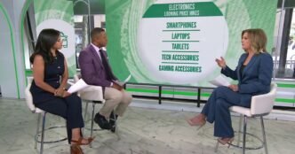 Should you cut back or stock up amid Trump's trade war?