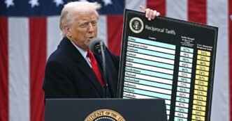 Trump imposes tariffs on goods from countries around the world