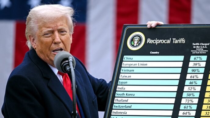 10 times Trump has threatened, then backtracked on, tariffs as 'TACO trade' jab gains traction