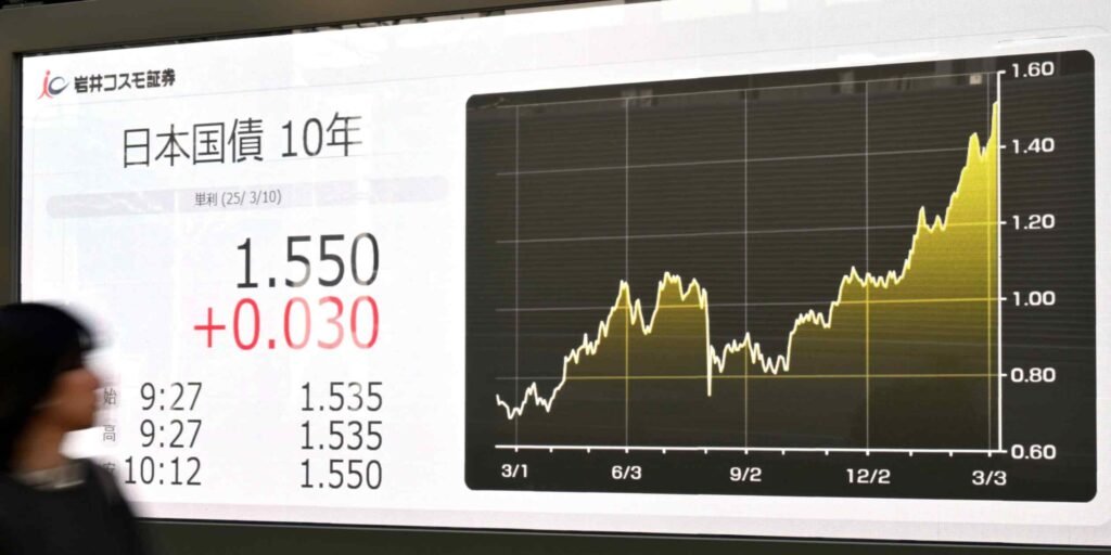 Japan ultralong bonds fuel volatility in global markets