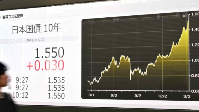 Japan ultralong bonds fuel volatility in global markets