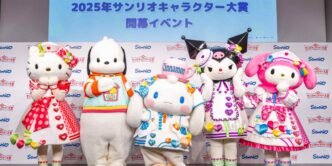 Sanrio's ROE hits 49% in capital efficiency push, lifted by Hello Kitty