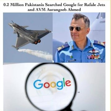 over 0.2 million People search for Pakistan's Rafale Jet and Air Vice Marshal globally